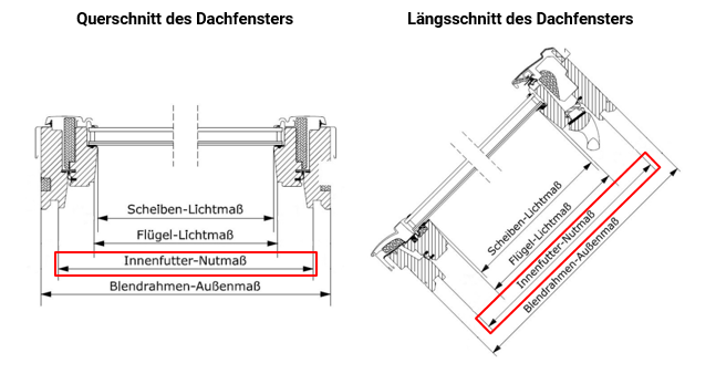 Velux sk06 dimensions